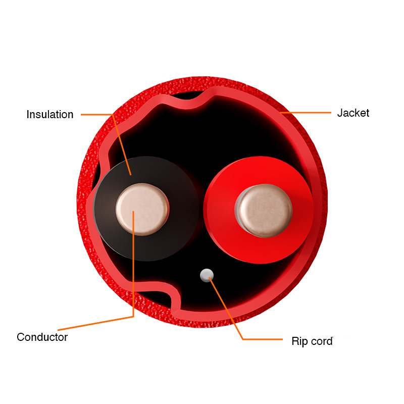 FPLR 18AWG Unshielded Fire Alarm Cable